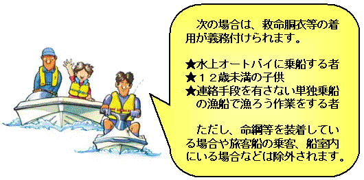 救命胴衣の着用義務